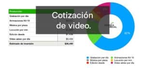 cotizacion-de-video