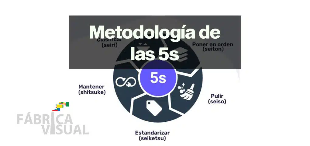 metodologia-5-eses